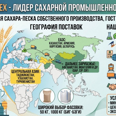 Продам Сахар-песок TOO Prodimex